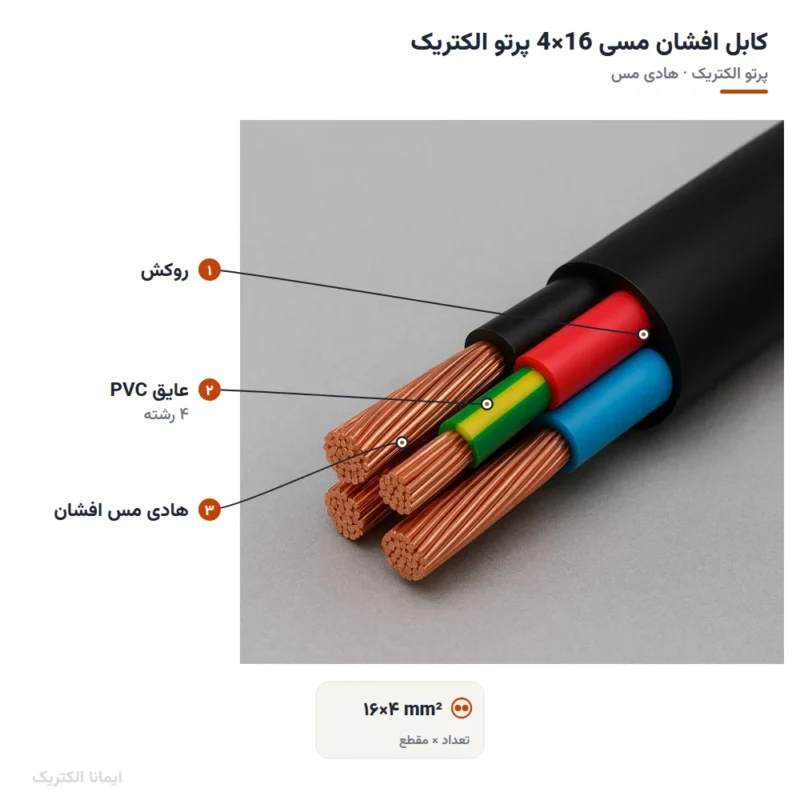 کابل افشان مسی 16×4 پرتو الکتریک