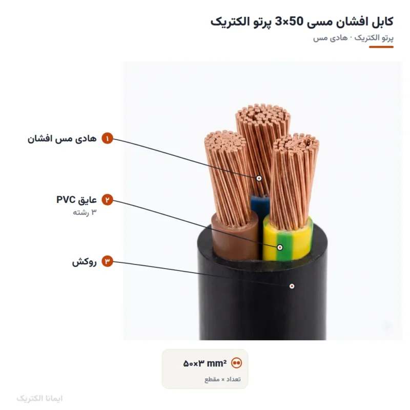 کابل افشان مسی 50×3 پرتو الکتریک