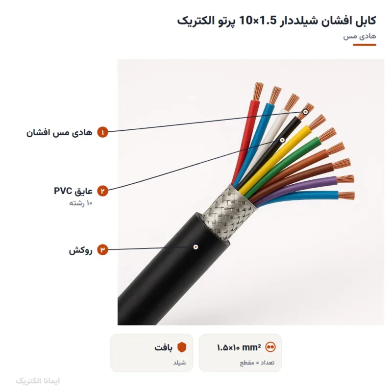 کابل افشان شیلددار 1.5×10 پرتو الکتریک