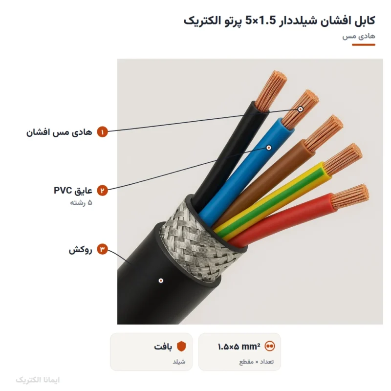 کابل افشان شیلددار 1.5×5 پرتو الکتریک