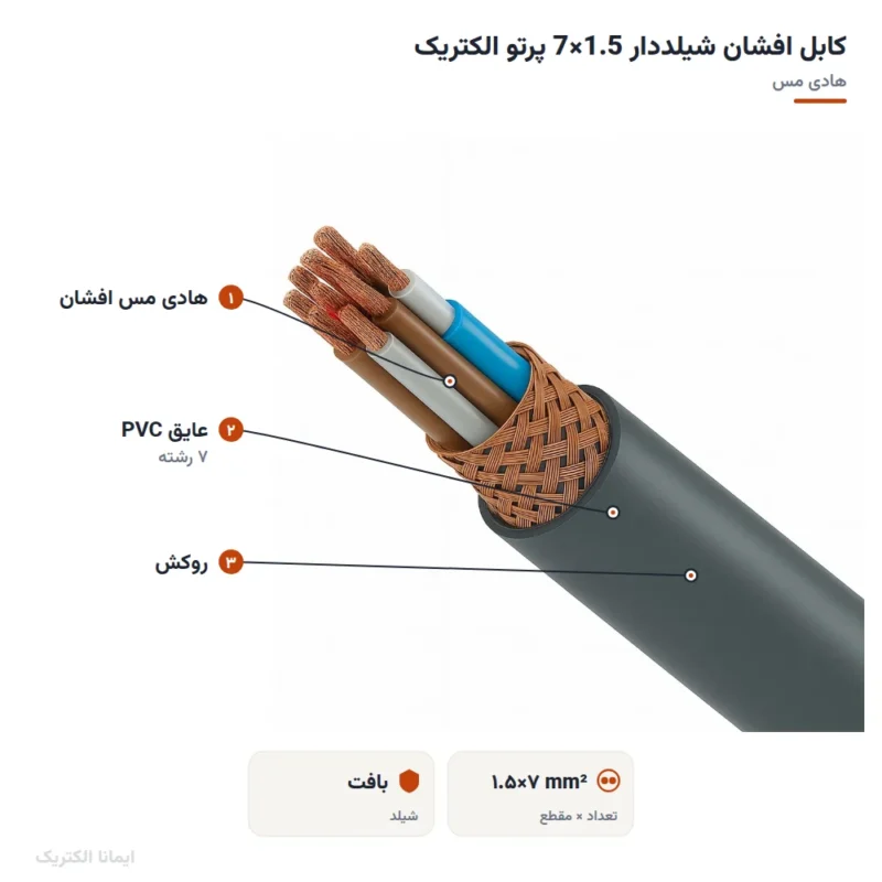 کابل افشان شیلددار 1.5×7 پرتو الکتریک