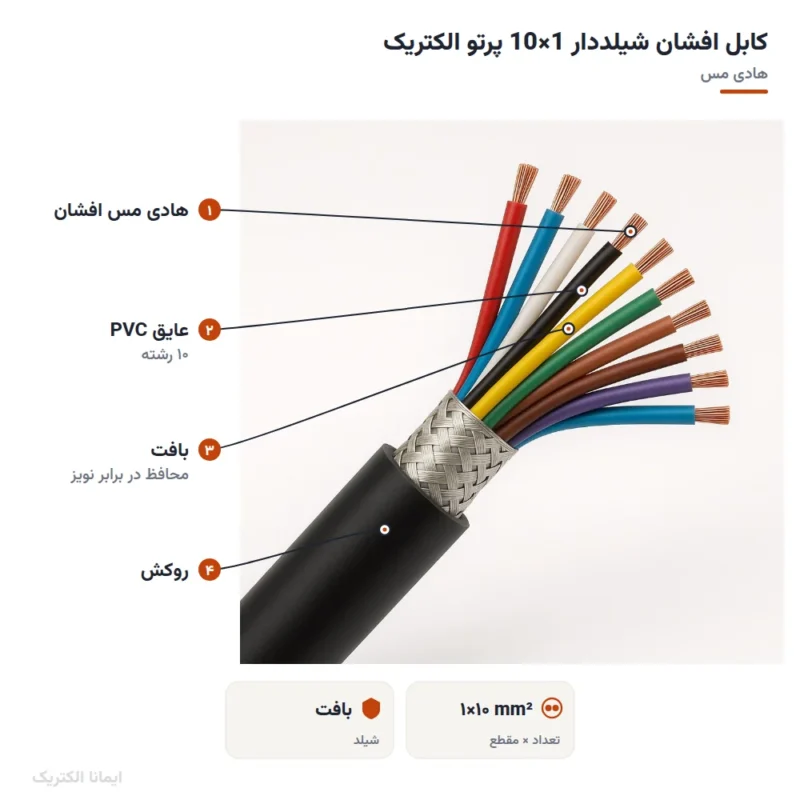 کابل افشان شیلددار 1×10 پرتو الکتریک