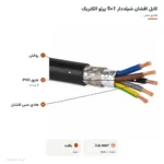 کابل افشان شیلددار 1×5 پرتو الکتریک
