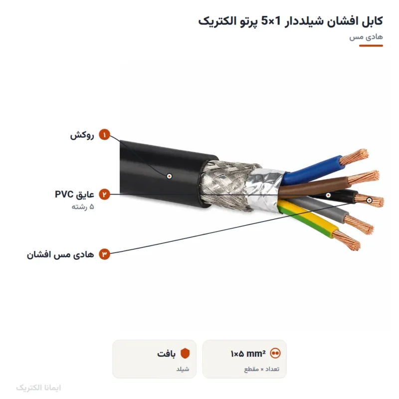 کابل افشان شیلددار 1×5 پرتو الکتریک