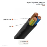 سیم و کابل 2.5×3 پرتو الکتریک