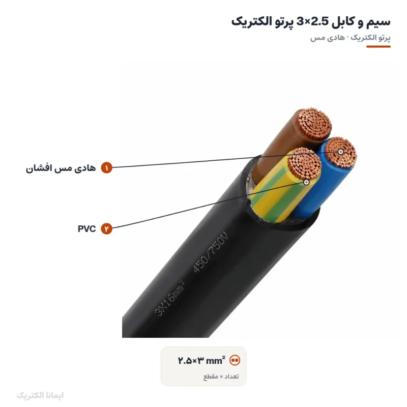 سیم و کابل 2.5×3 پرتو الکتریک